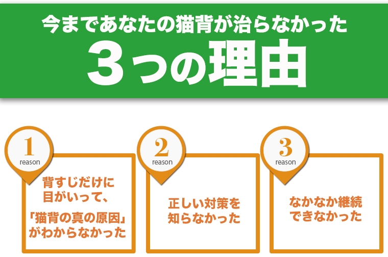 猫背が治らなかった３つの理由。猫背の真の原因がわからない、正しい対策を知らない、なかなか継続できない