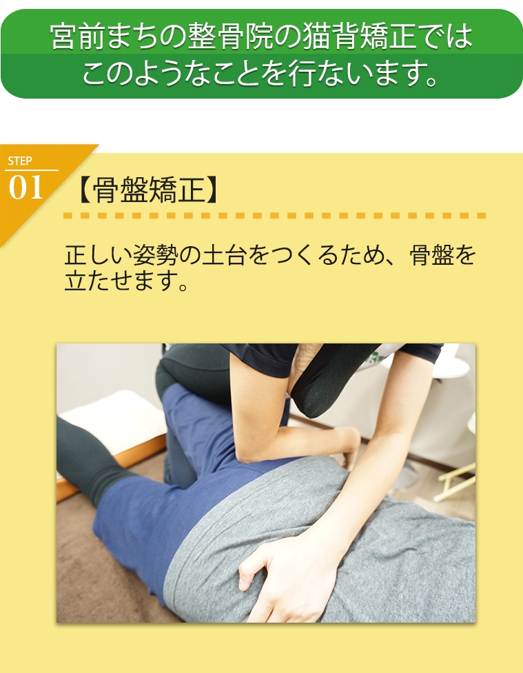 宮前まちの整骨院の猫背矯正。骨盤矯正。正しい姿勢の土台づくり