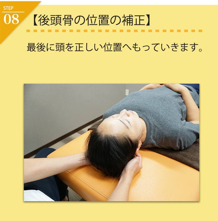 後頭骨の位置の補正